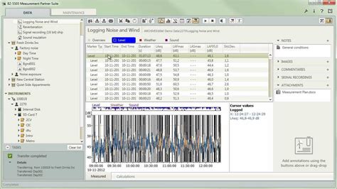 User Manual for Measurement Partner Suite 